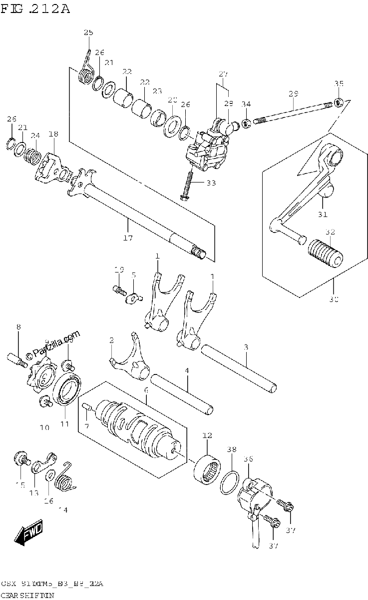 Diagrama de GEAR SHIFTING