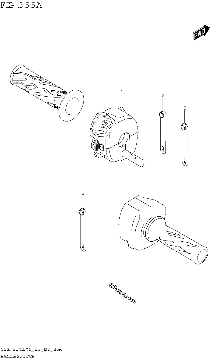 Diagrama de HANDLE SWITCH