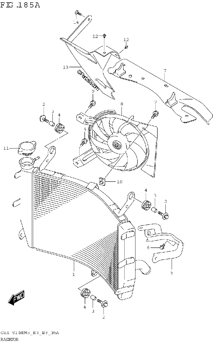 Diagrama de RADIATOR
