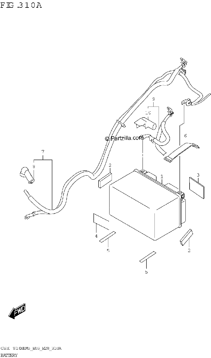 Diagrama de BATTERY