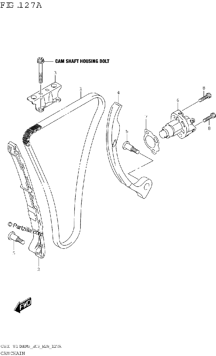 Diagrama de CAM CHAIN