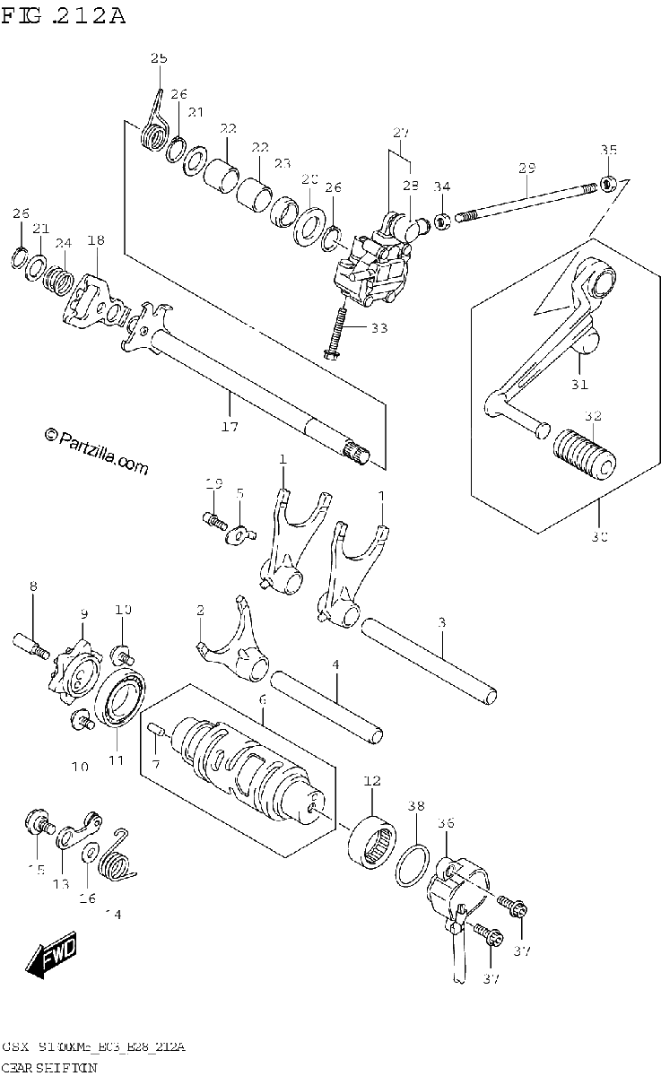 Diagrama de GEAR SHIFTING