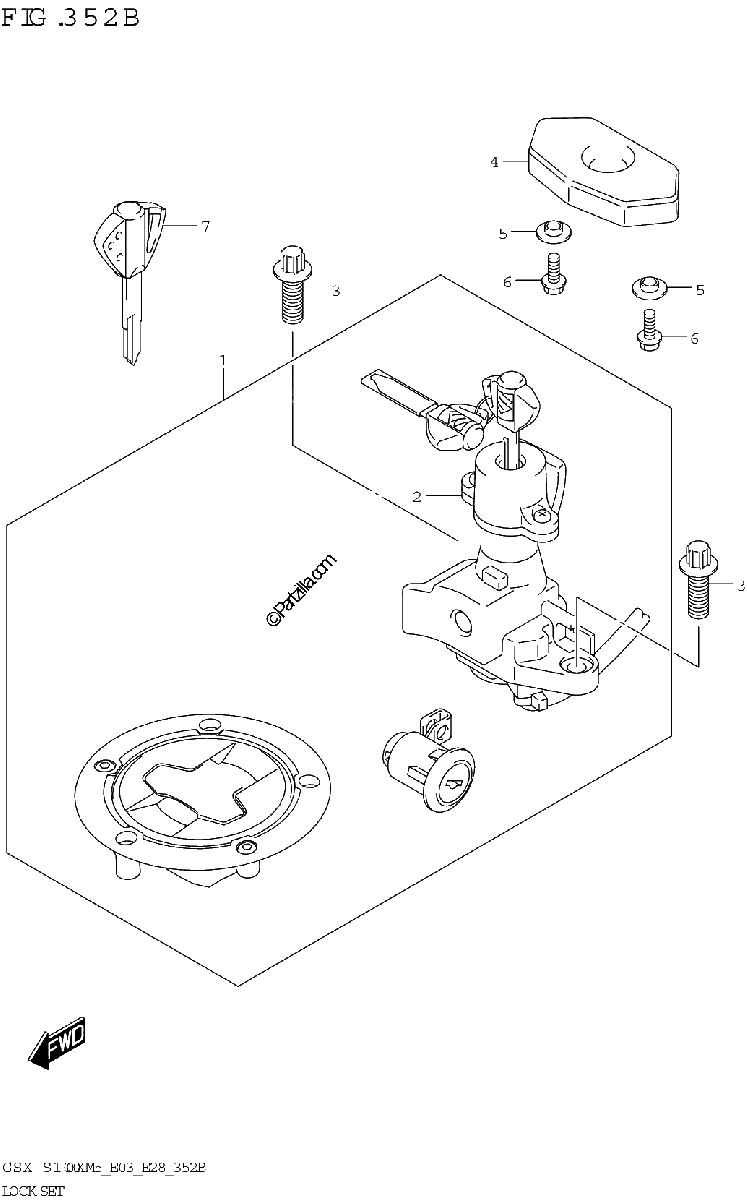 Diagrama de LOCK SET