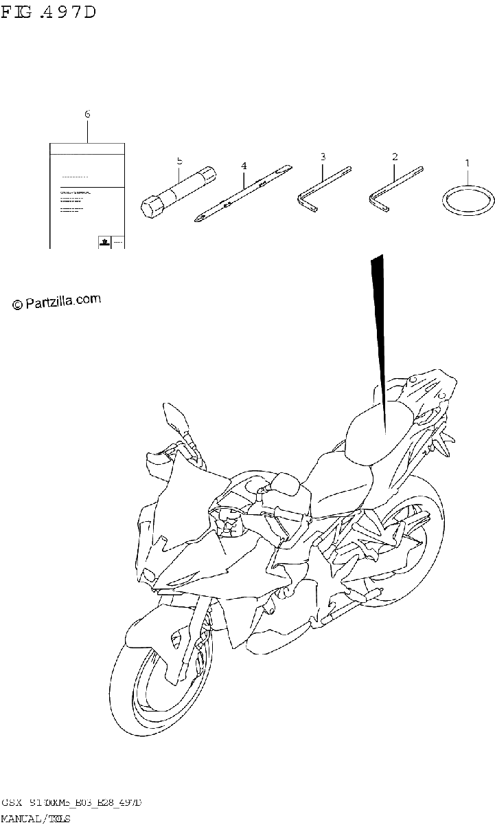 Diagrama de MANUAL TOOLS E28
