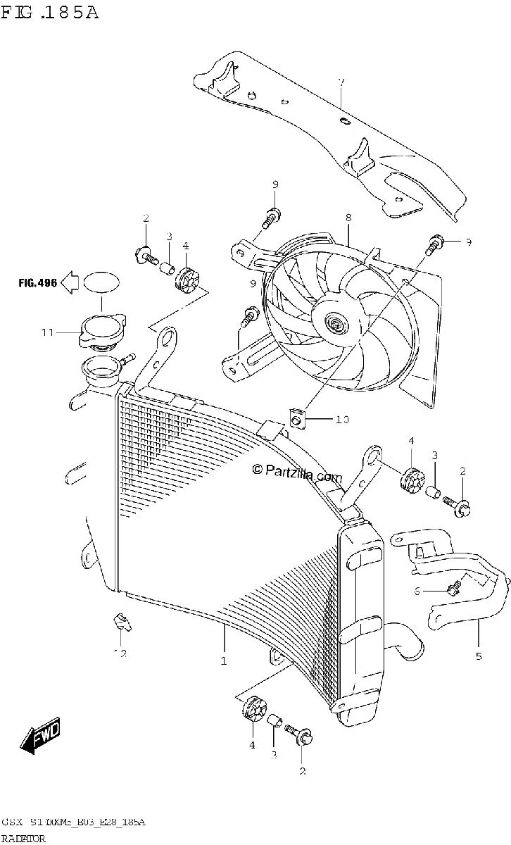 Diagrama de RADIATOR
