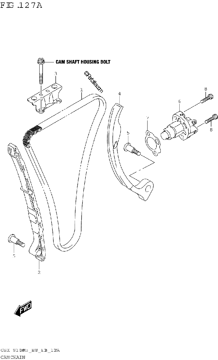 Diagrama de CAM CHAIN