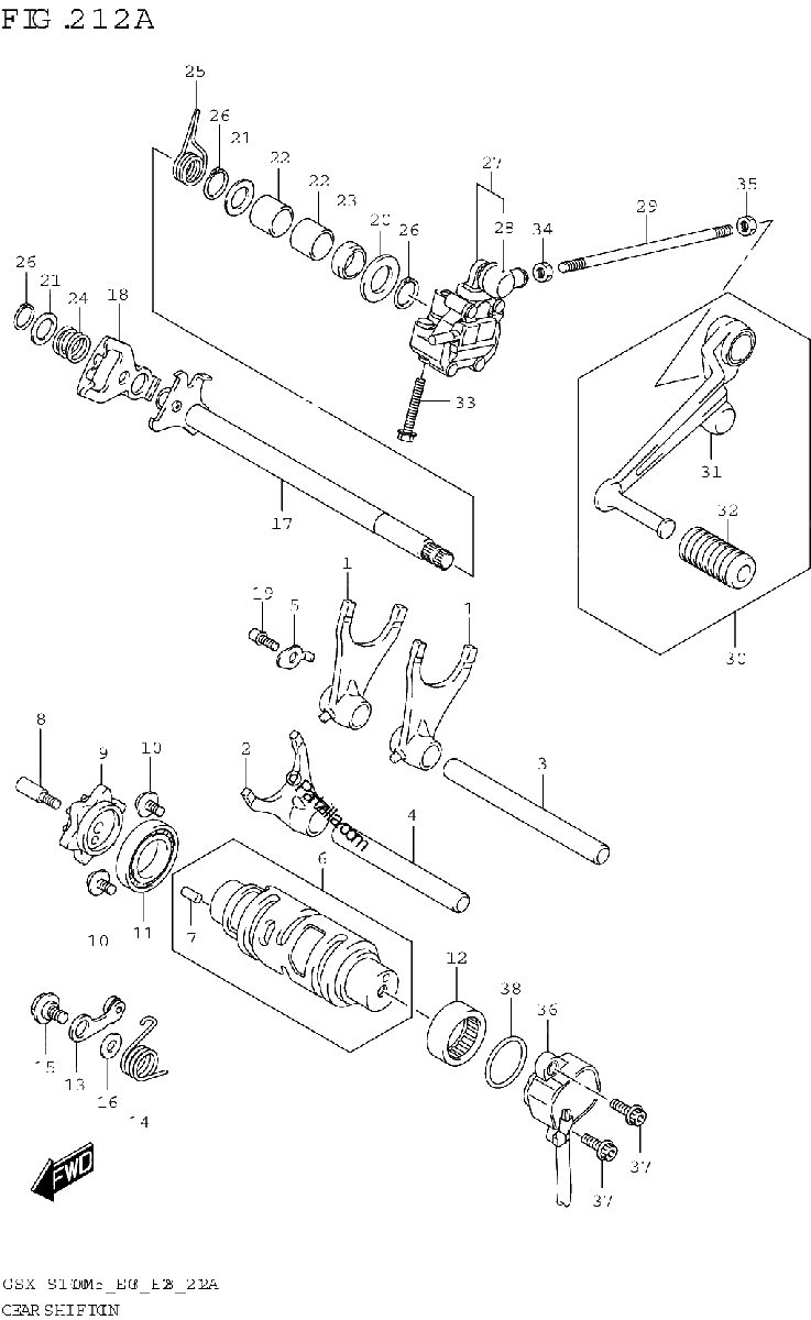 Diagrama de GEAR SHIFTING
