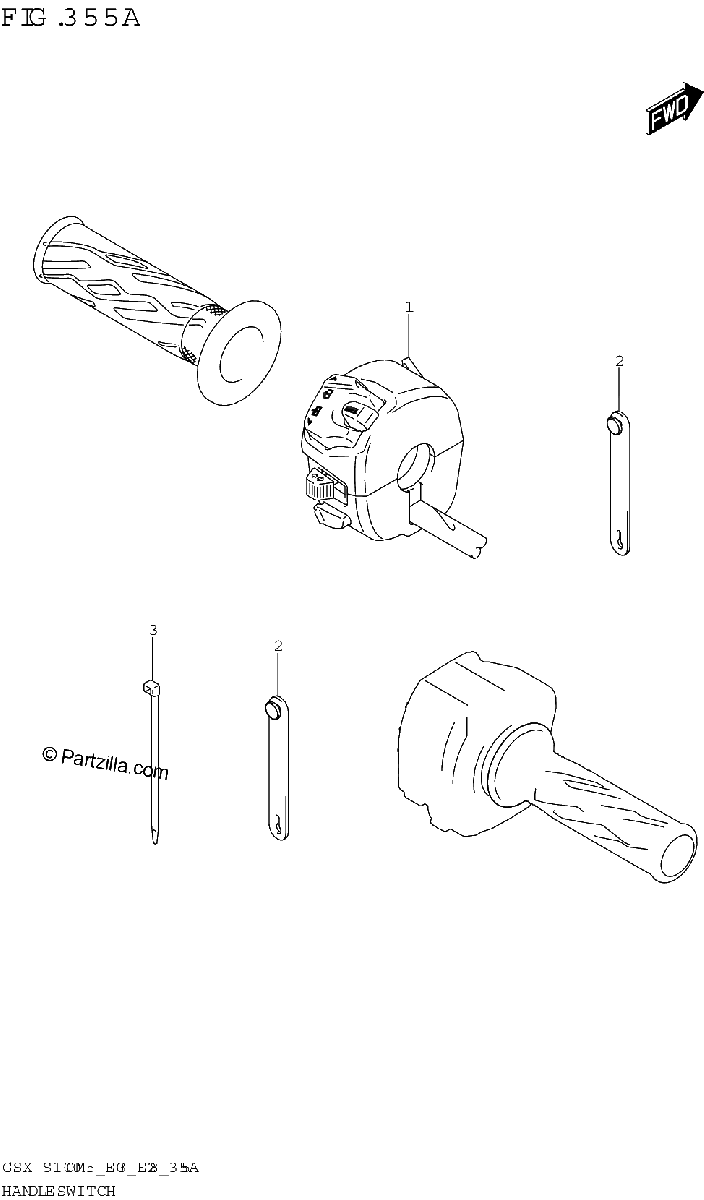 Diagrama de HANDLE SWITCH