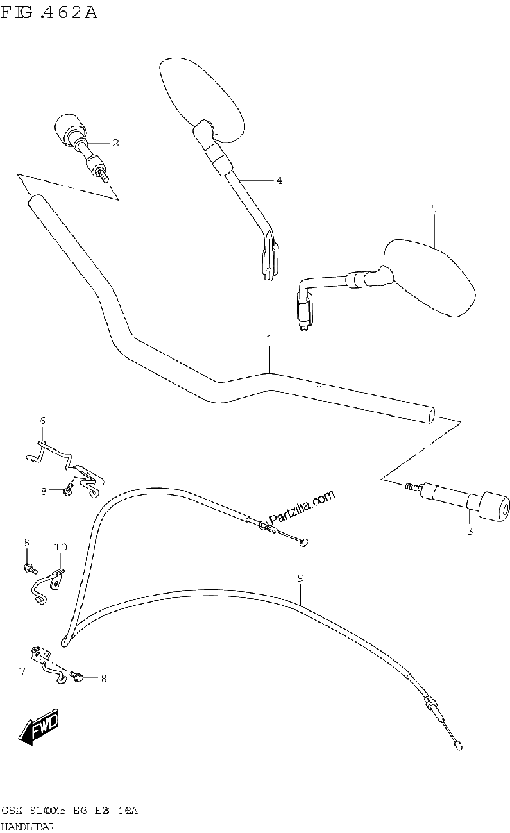 Diagrama de HANDLEBAR