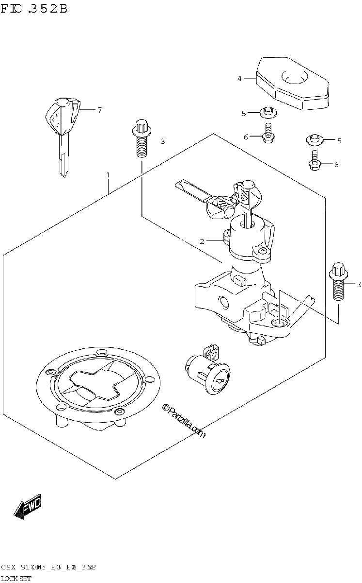 Diagrama de LOCK SET
