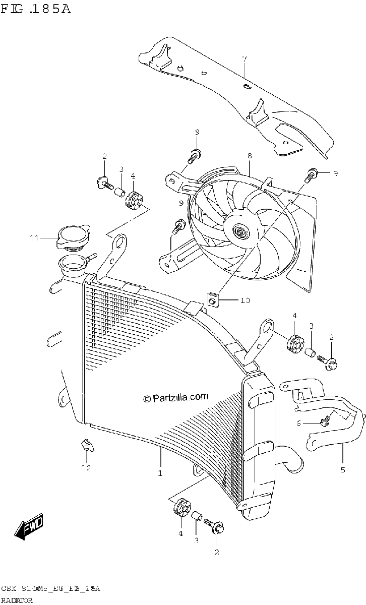 Diagrama de RADIATOR