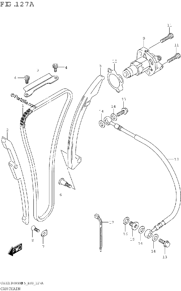 Diagrama de CAM CHAIN