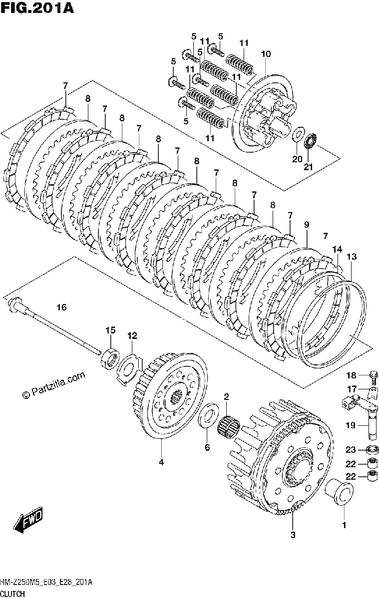Diagrama de CLUTCH