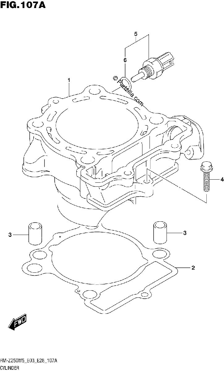 Diagrama de CYLINDER