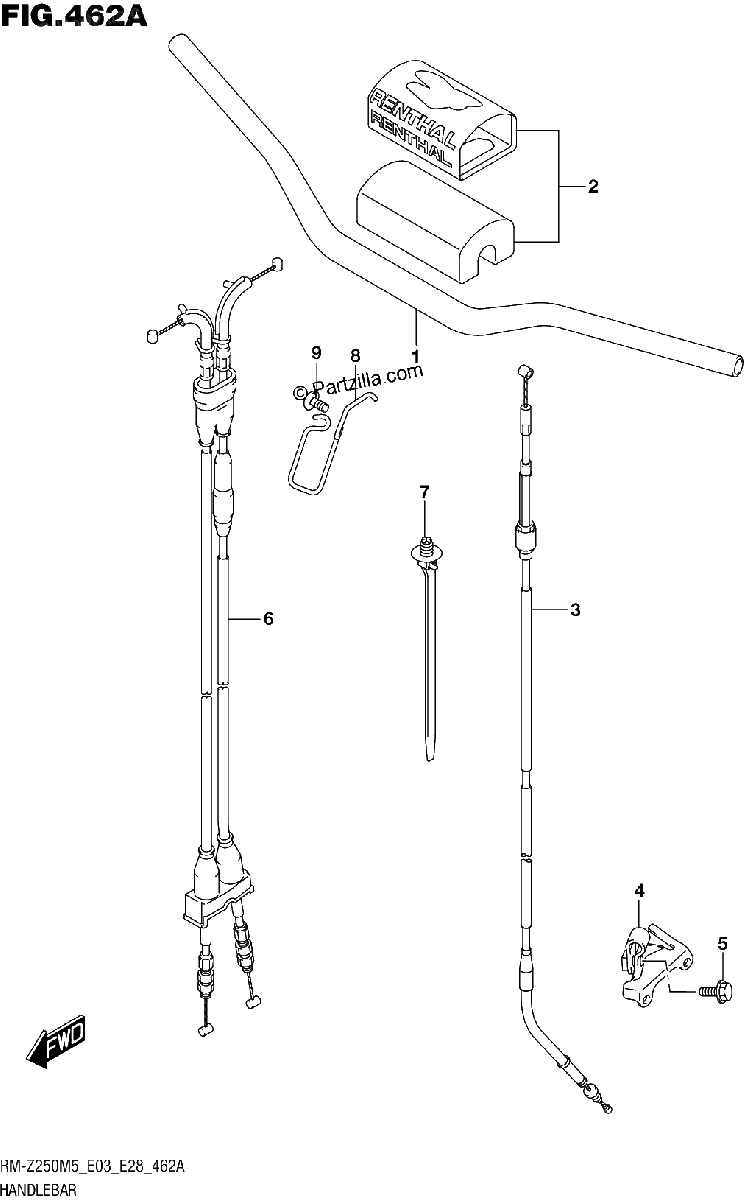 Diagrama de HANDLEBAR