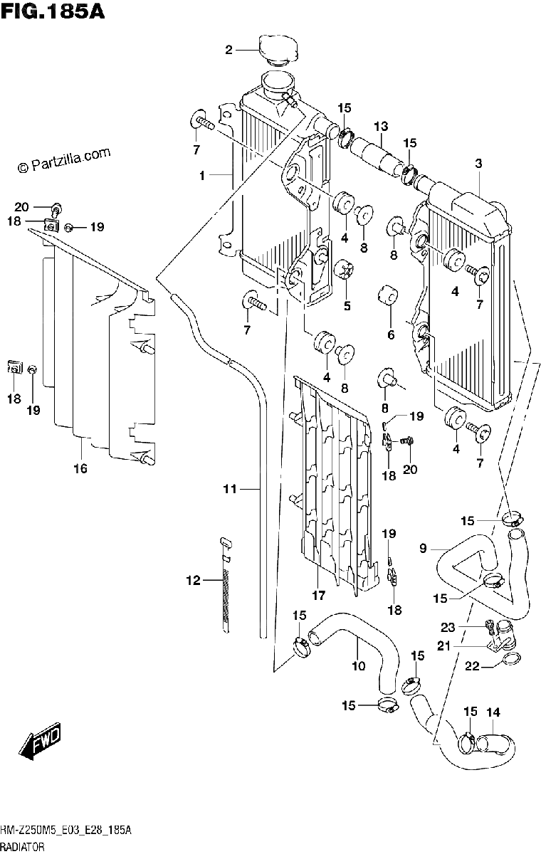 Diagrama de RADIATOR