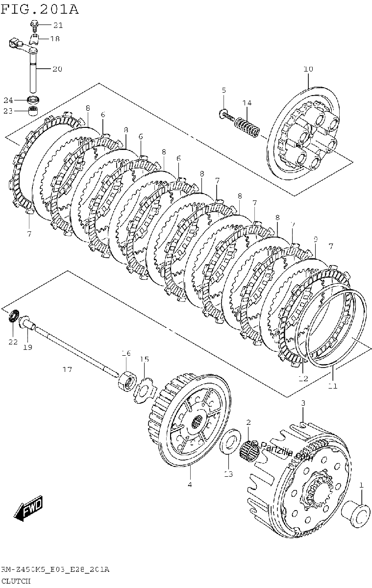 Diagrama de CLUTCH