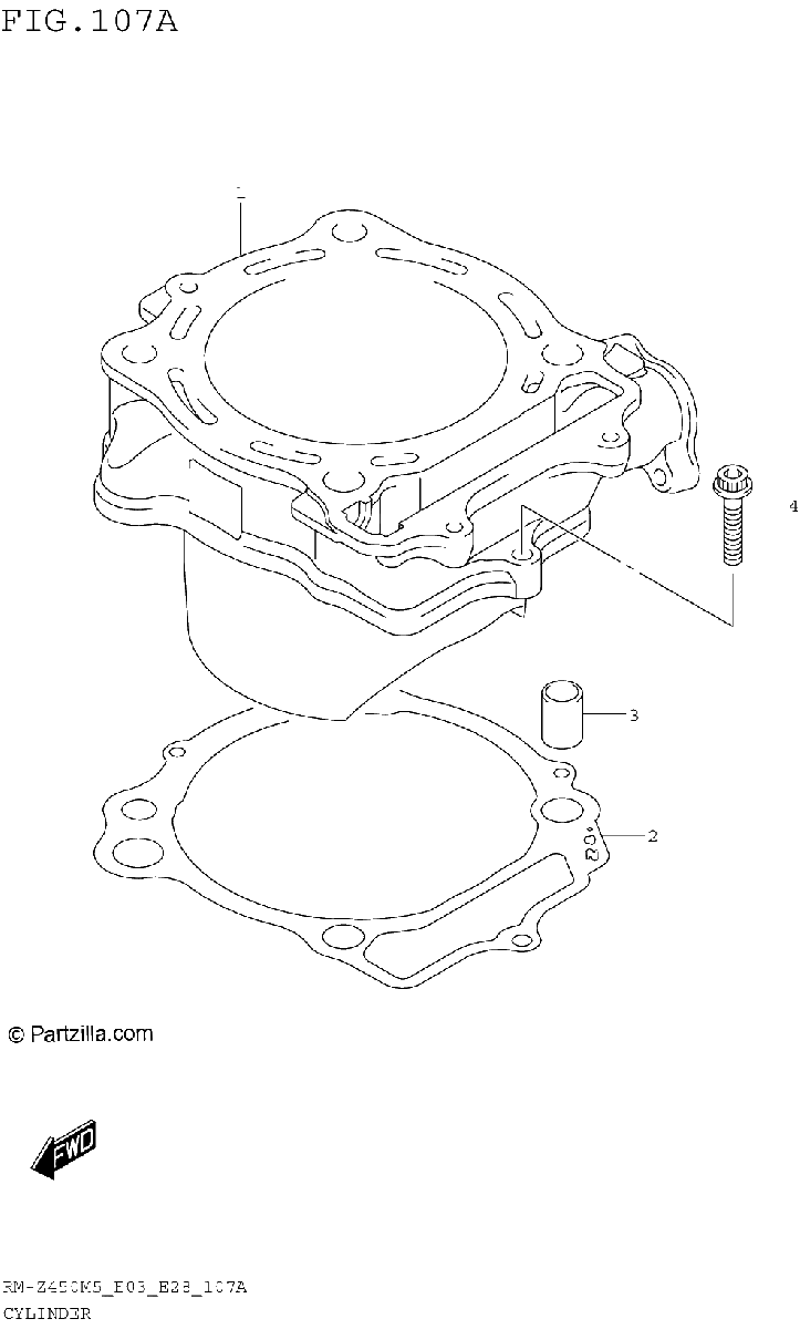 Diagrama de CYLINDER