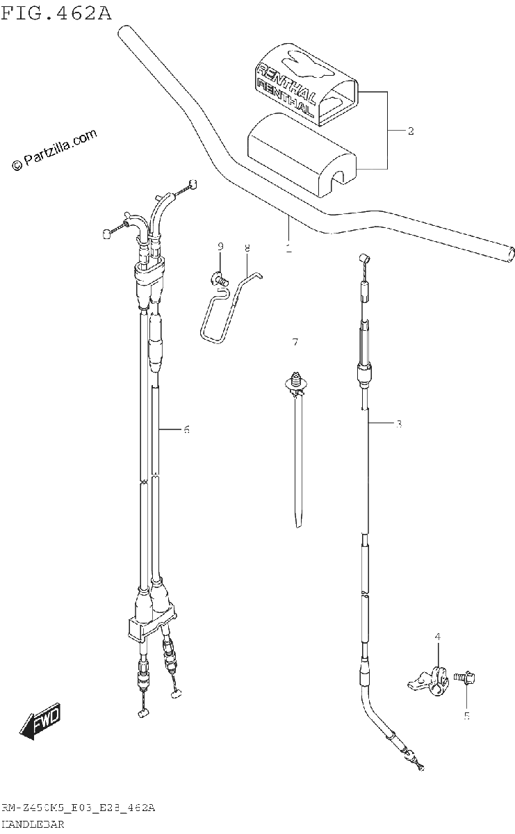 Diagrama de HANDLEBAR