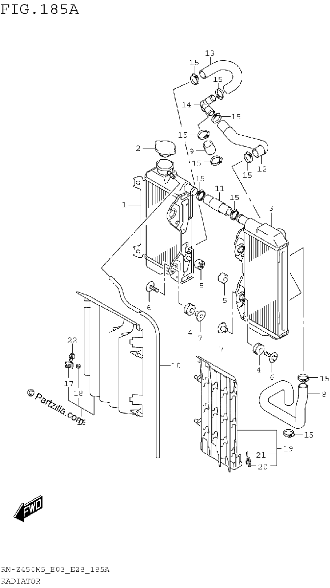 Diagrama de RADIATOR