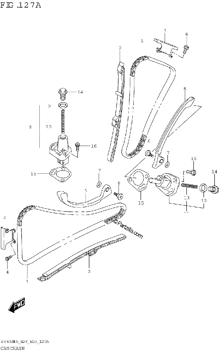 Diagrama de CAM CHAIN