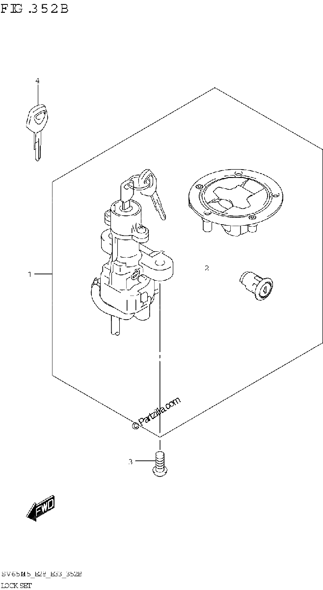 Diagrama de LOCK SET