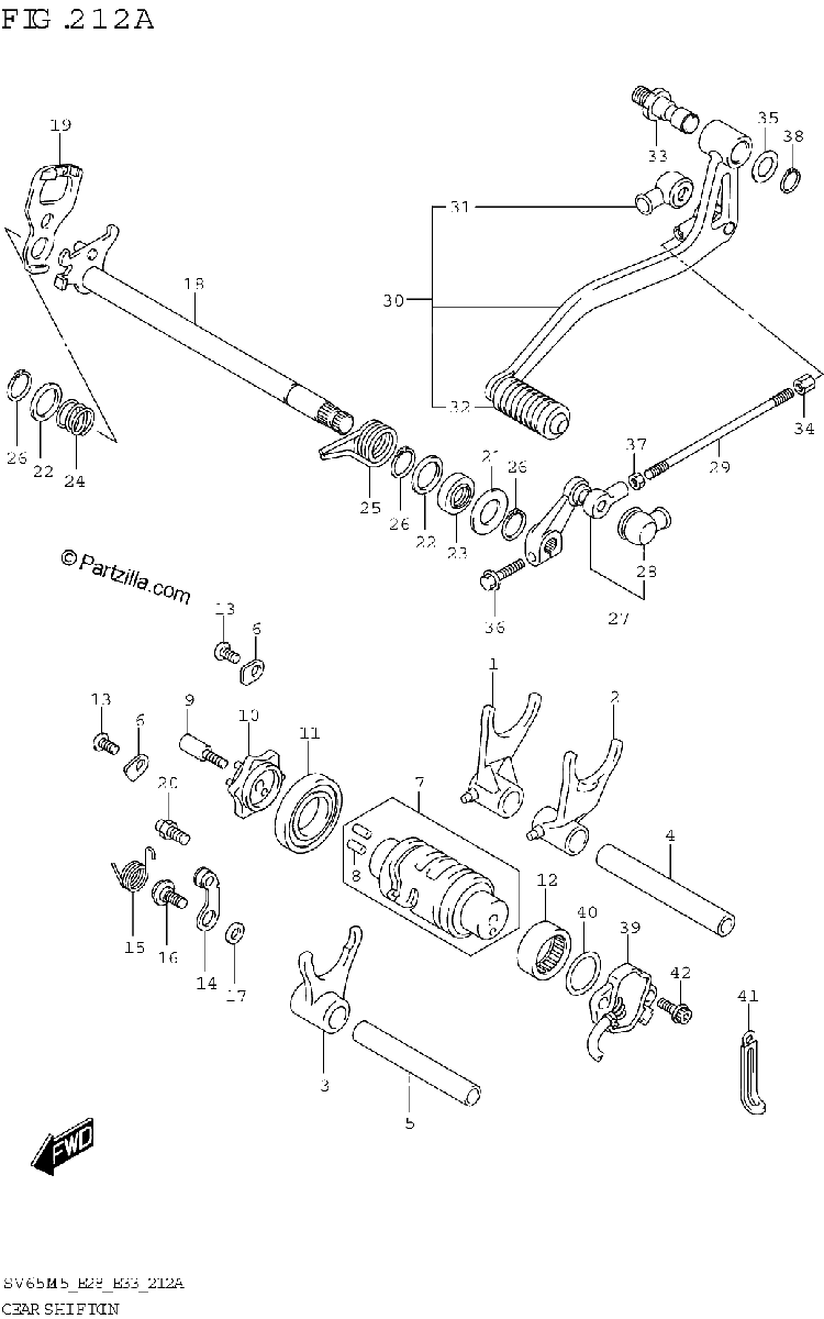 Diagrama de GEAR SHIFTING SV650A