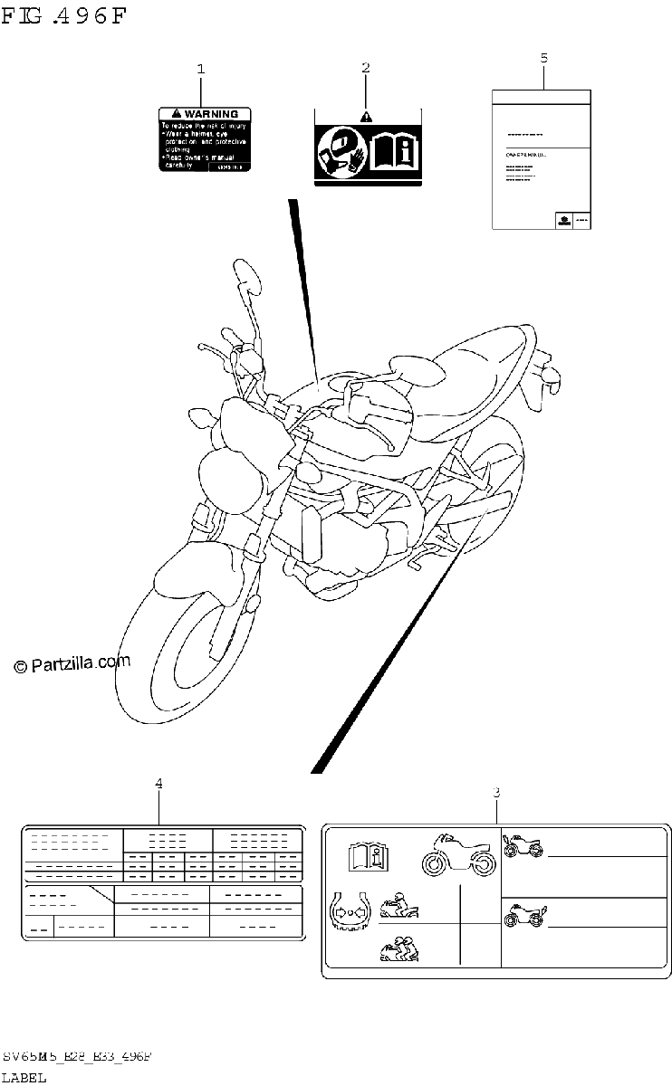 Diagrama de LABEL E28