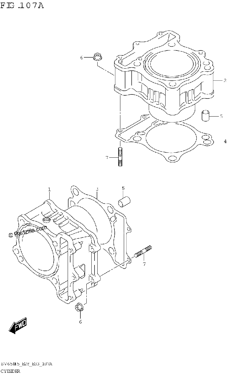 Diagrama de CYLINDER