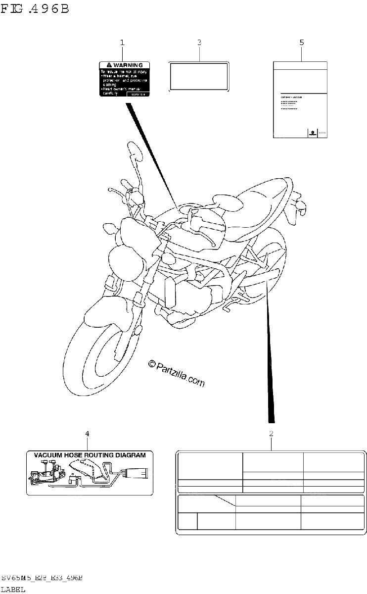 Diagrama de LABEL E33