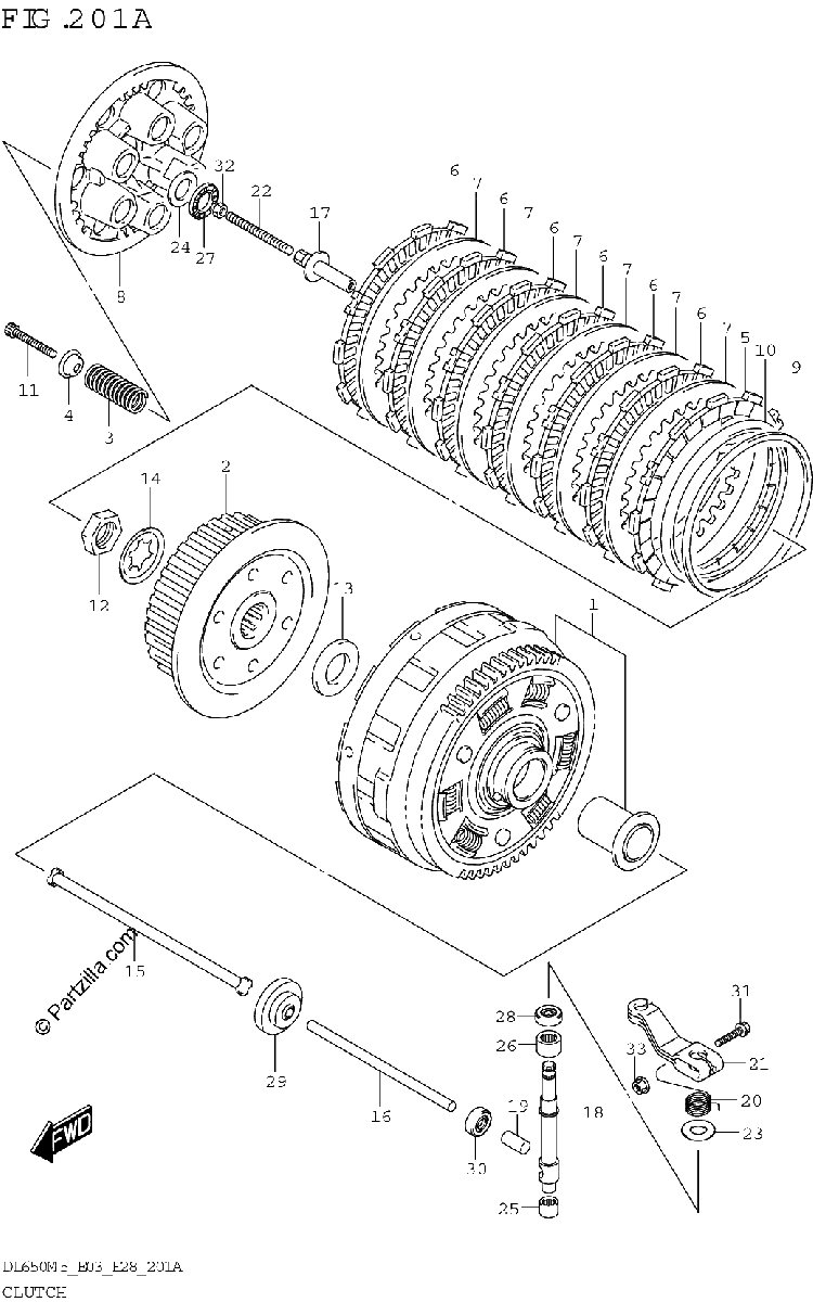 Diagrama de CLUTCH