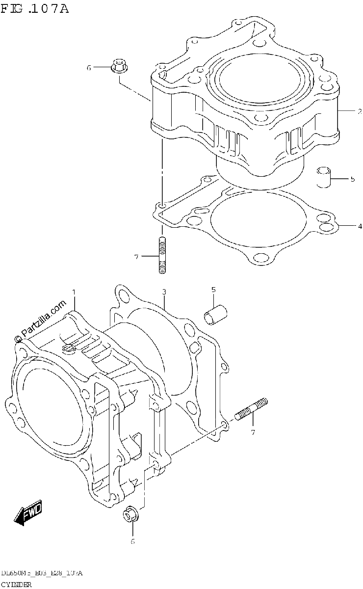 Diagrama de CYLINDER