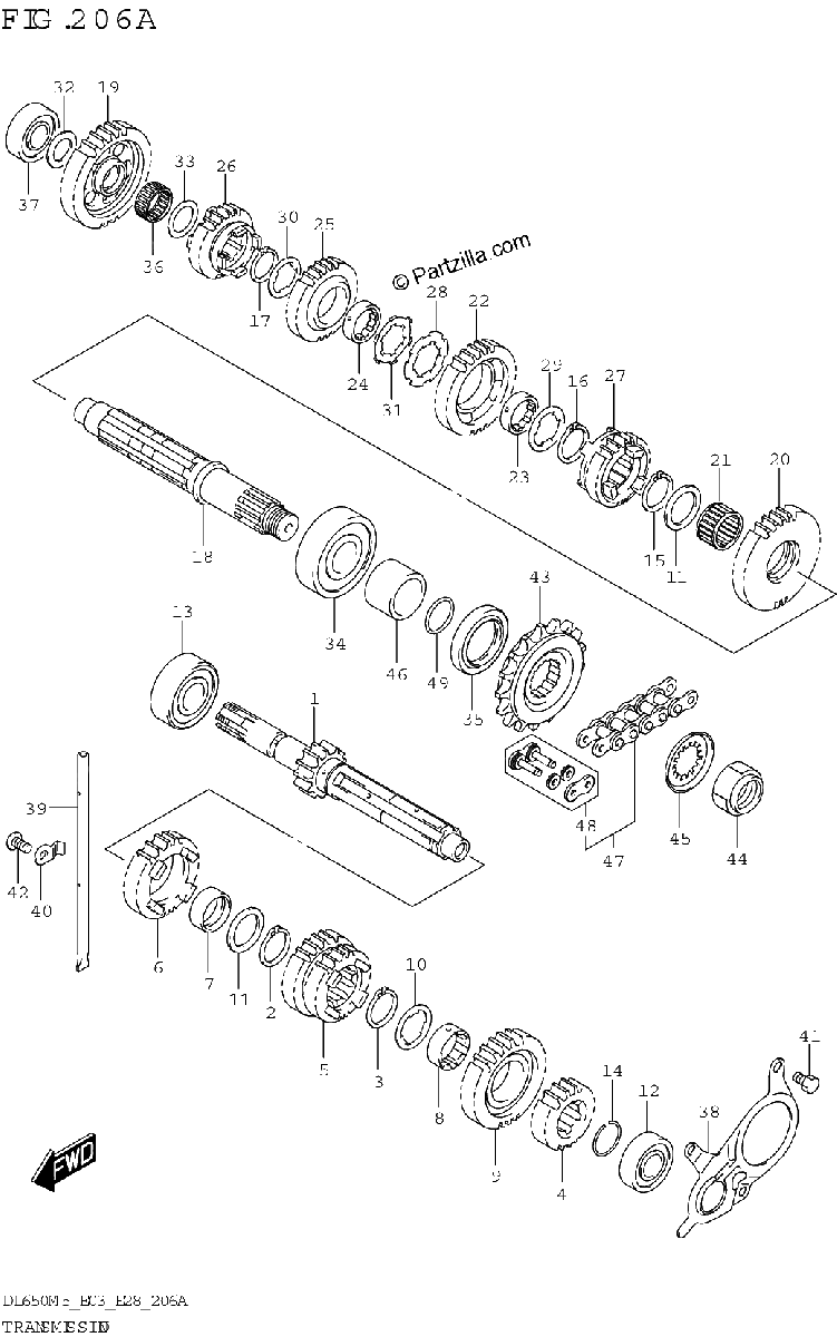 Diagrama de TRANSMISSION