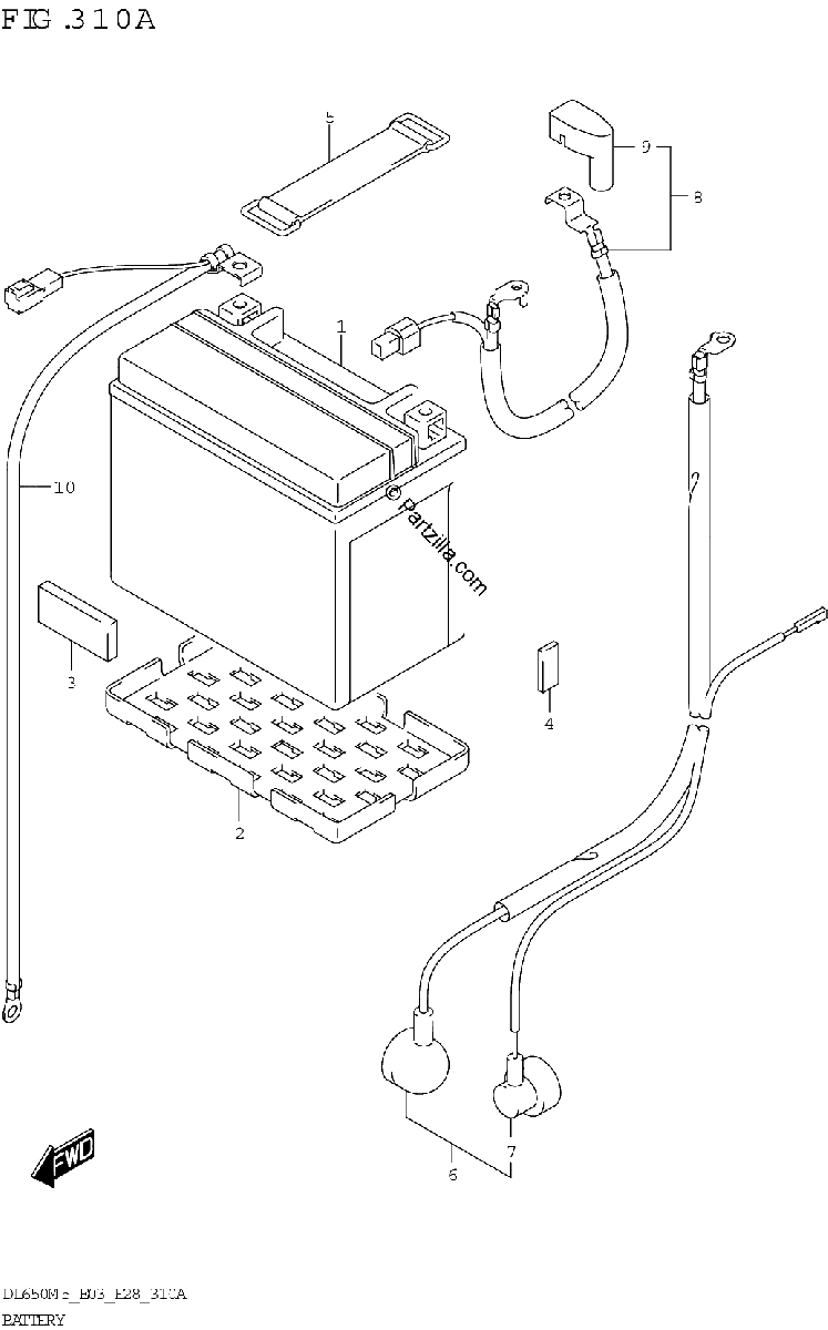 Diagrama de BATTERY
