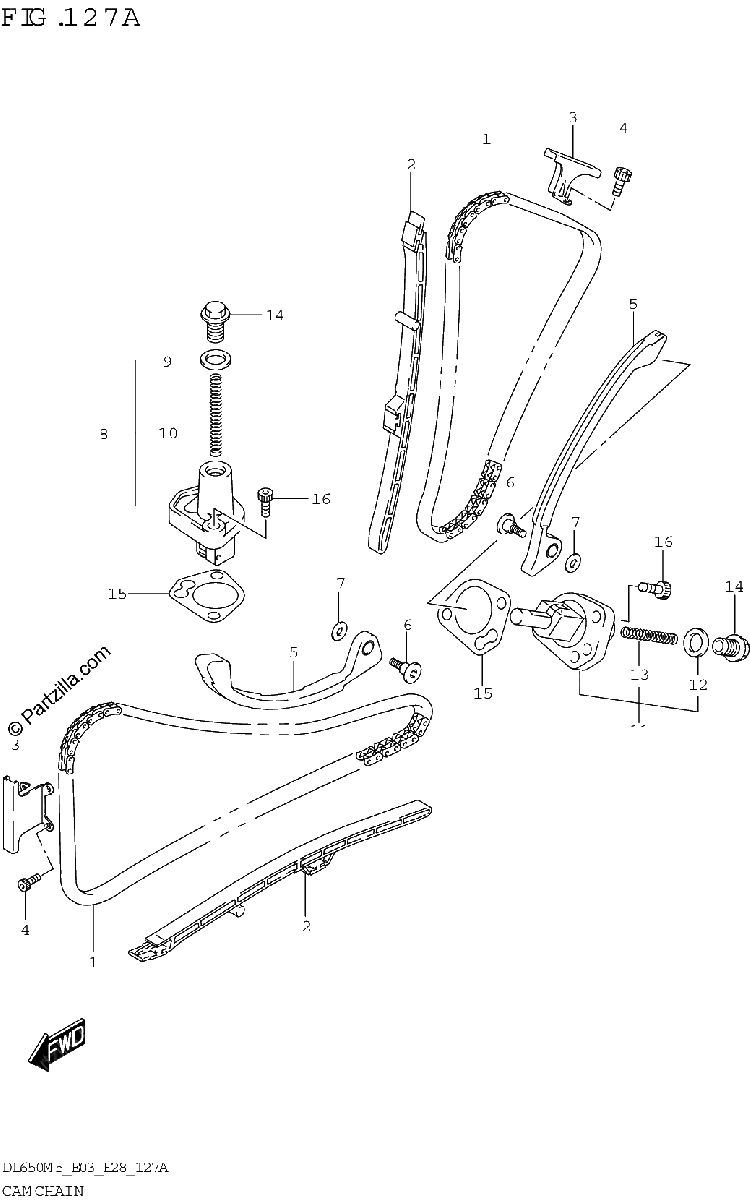 Diagrama de CAM CHAIN