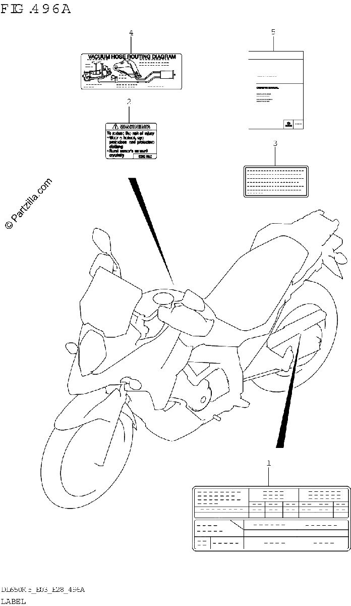 Diagrama de LABEL E33