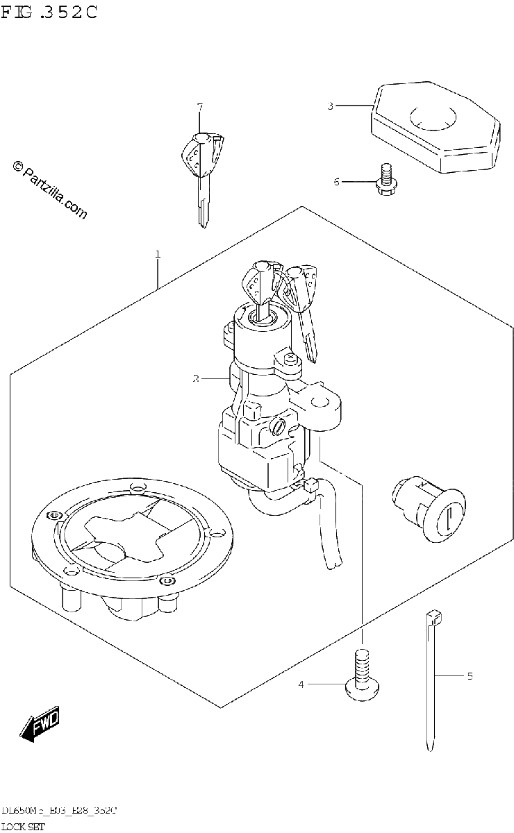 Diagrama de LOCK SET