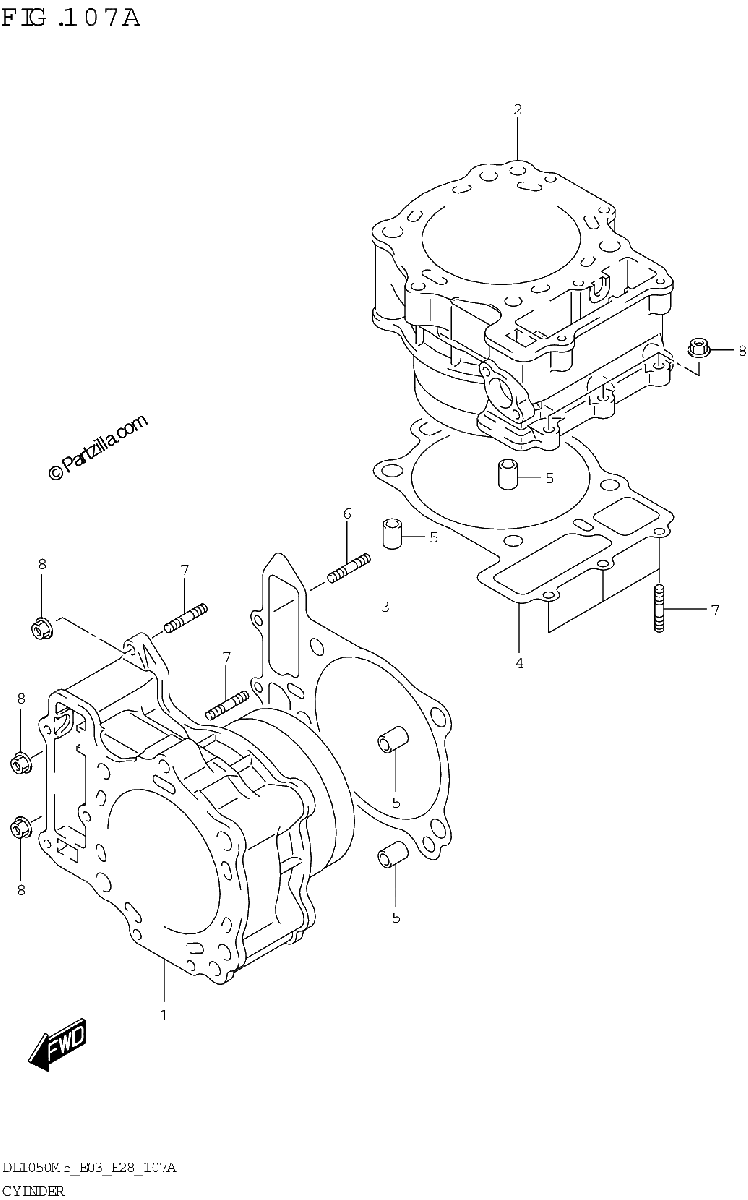 Diagrama de CYLINDER