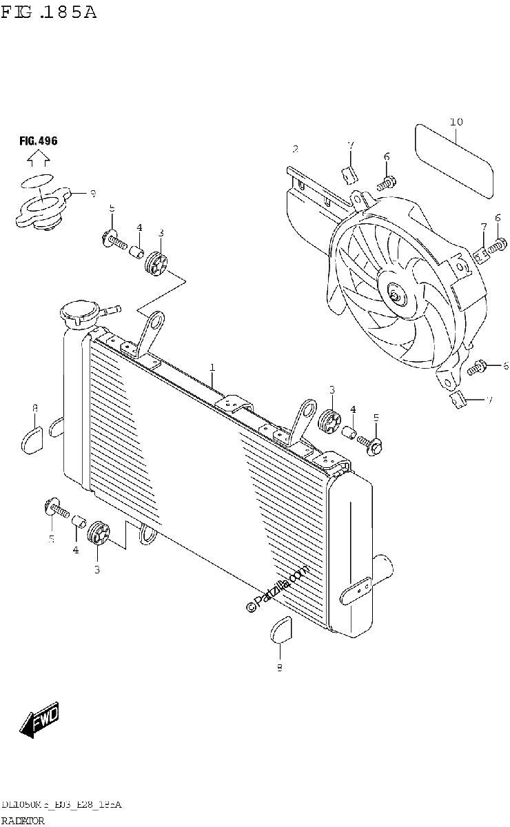 Diagrama de RADIATOR