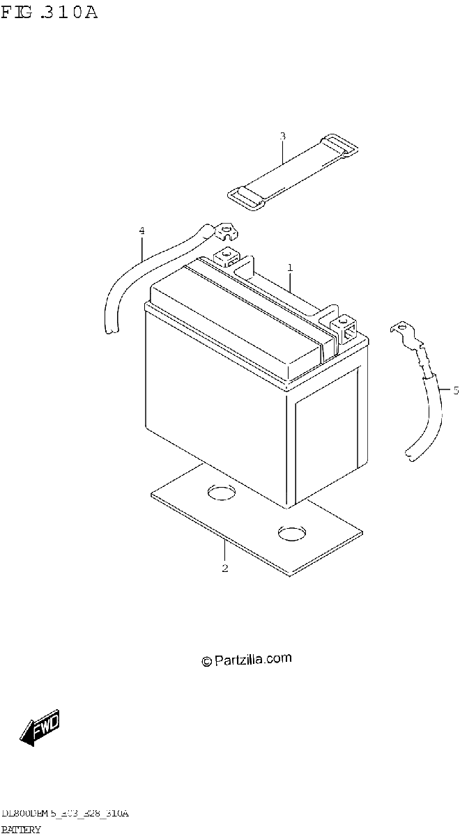 Diagrama de BATTERY