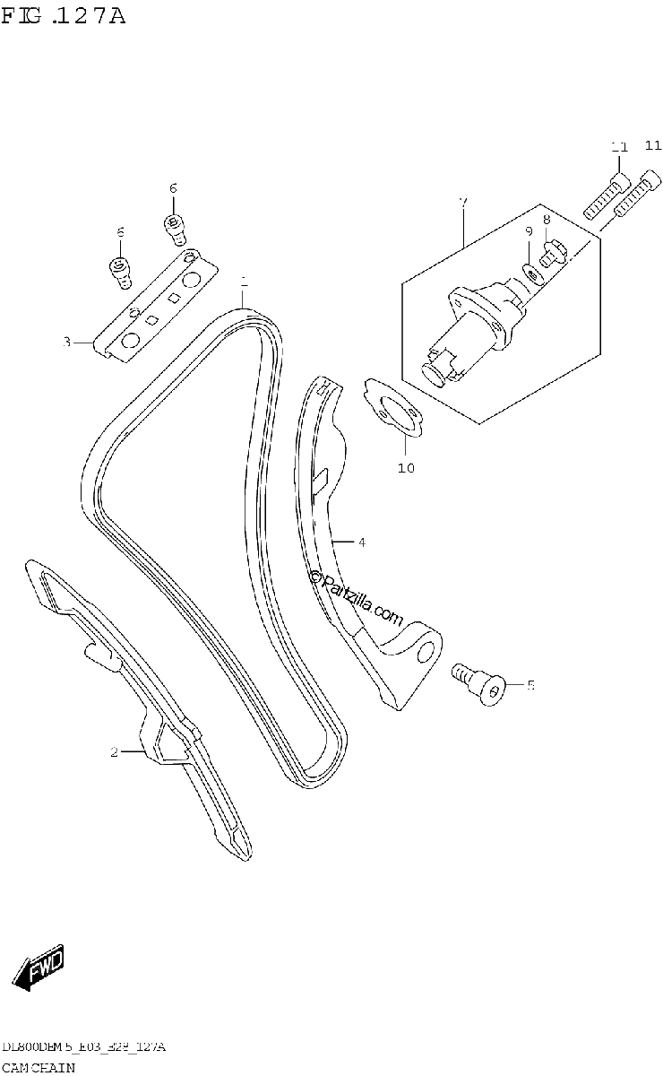 Diagrama de CAM CHAIN