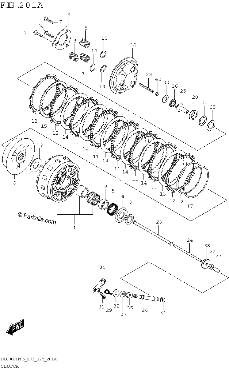 Diagrama de CLUTCH
