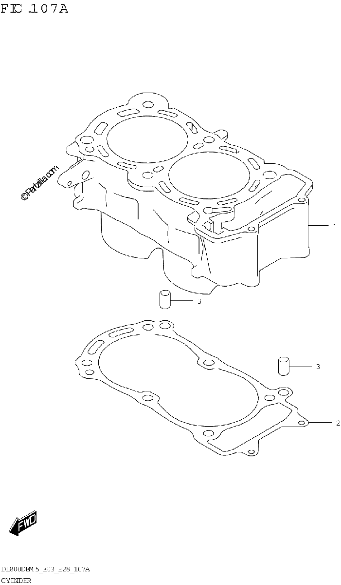 Diagrama de CYLINDER