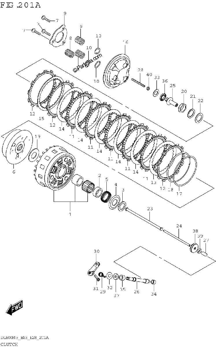 Diagrama de CLUTCH
