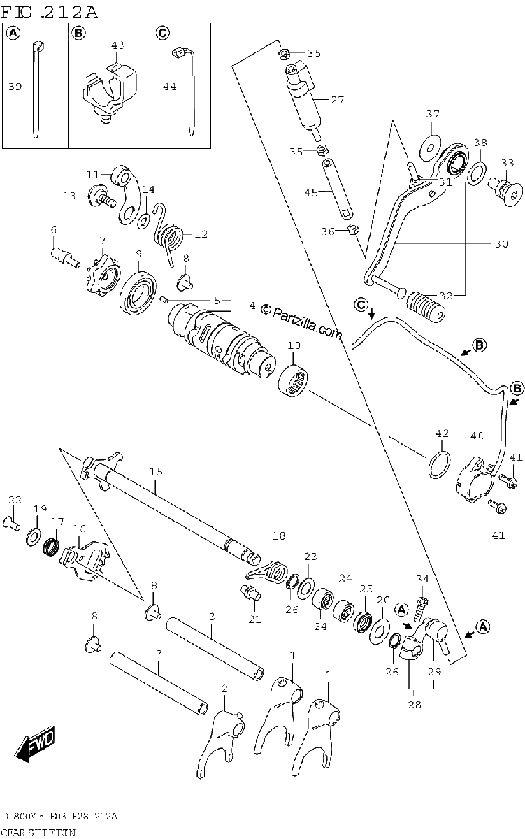 Diagrama de GEAR SHIFTING