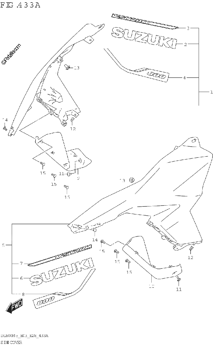 Diagrama de SIDE COVER