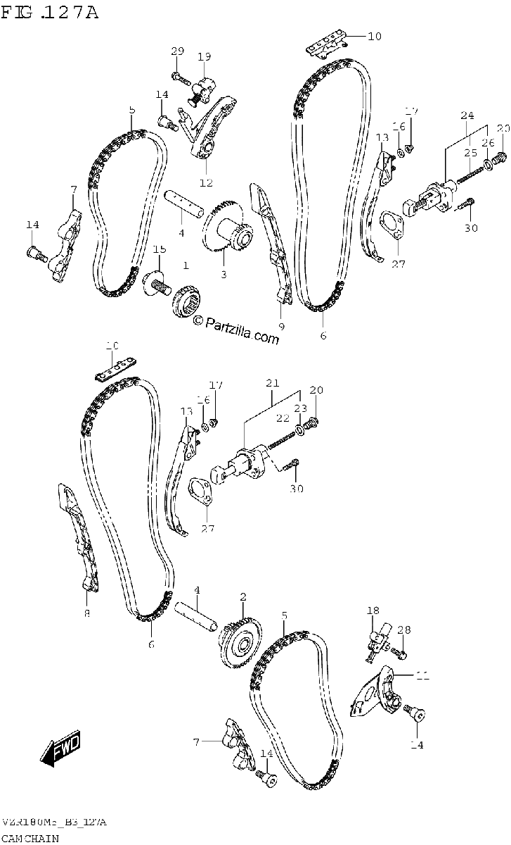 Diagrama de CAM CHAIN