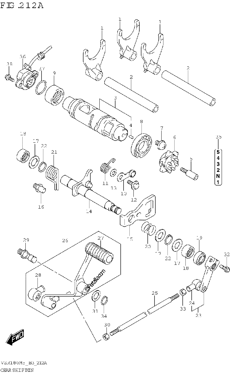Diagrama de GEAR SHIFTING