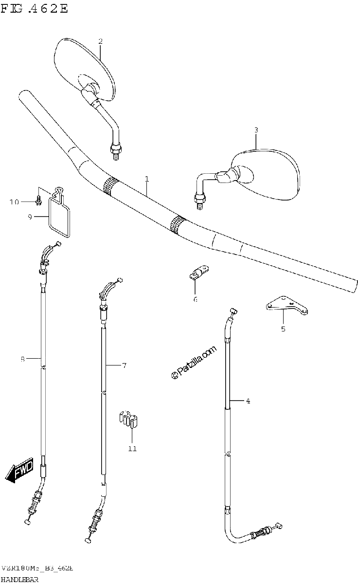 Diagrama de HANDLEBAR
