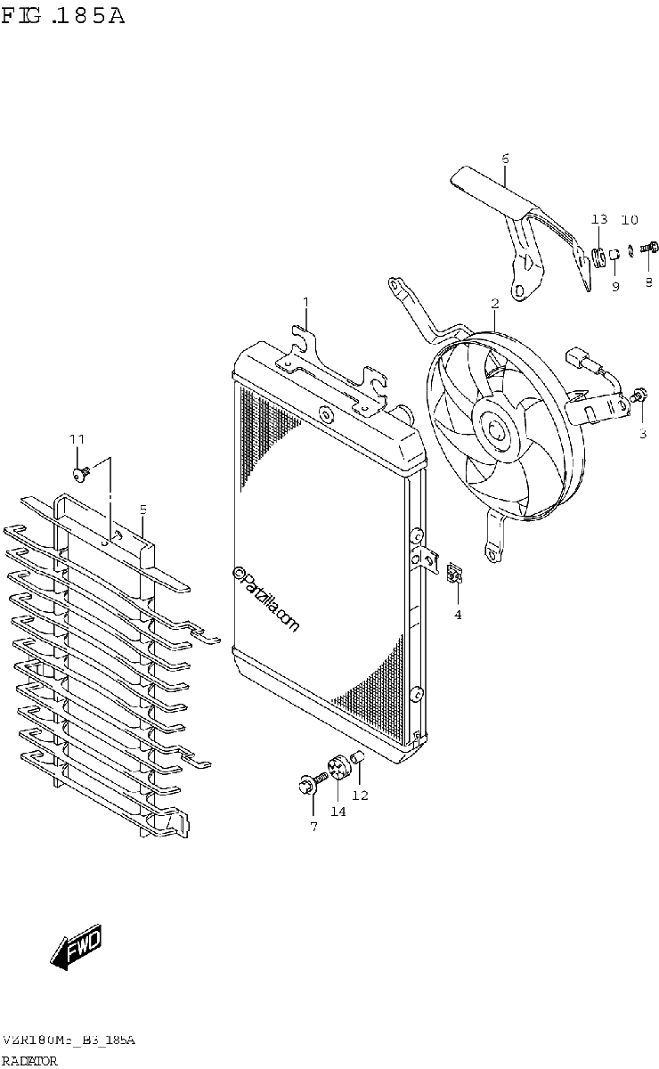 Diagrama de RADIATOR